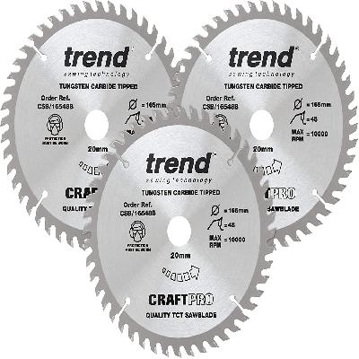 Ideal TCT Blades