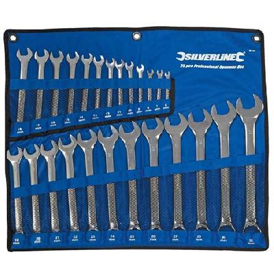 Combination Spanner Set