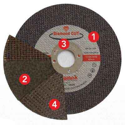 Polymak Ag 7 Grinding Wheel