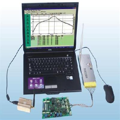 Thermal Profiler