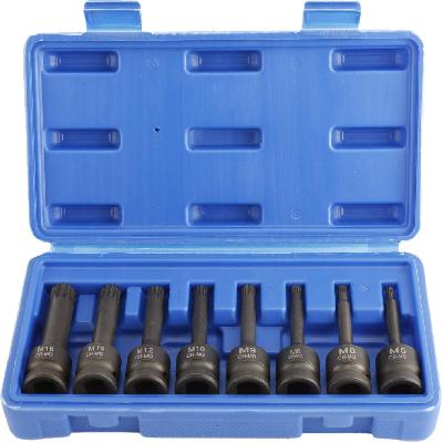 Inch Square Drive Socket Sets