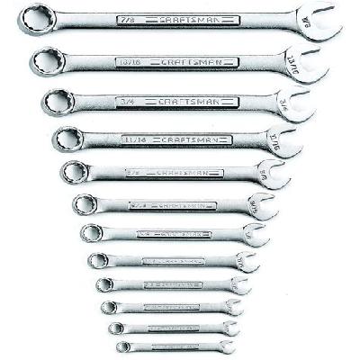 Standard Backup Wrenches