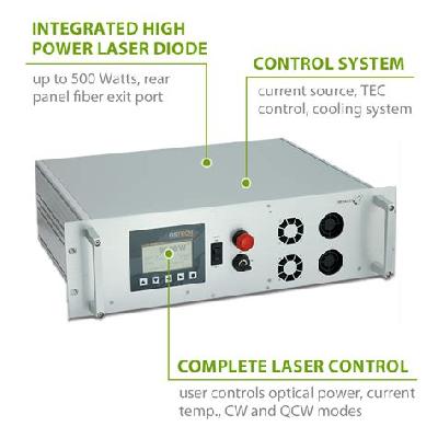 High Power Diode Laser System