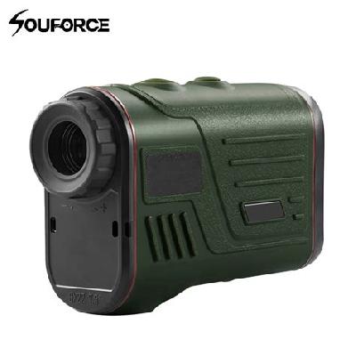 Angle Measures Rangefinders