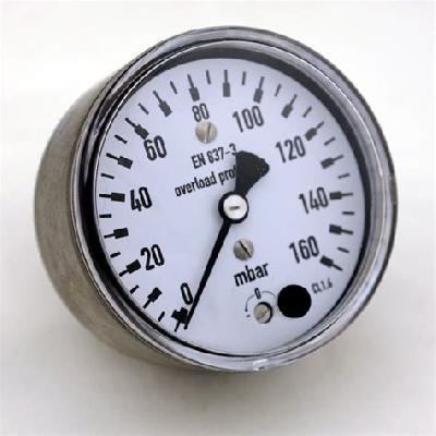 Capsule Gauge