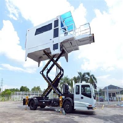 Medical Hi Lift