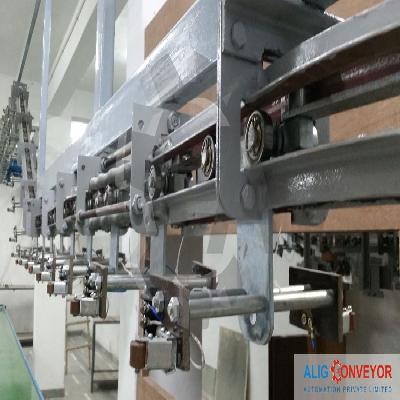 Overhead Fan Testing Conveyor