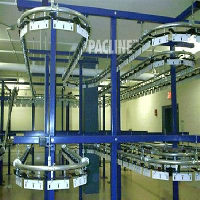 Storage Industrial Overhead Conveyor