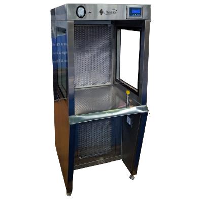Air Circulation Unit