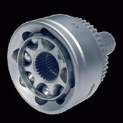 countertrackTM - Ballspline - SIO