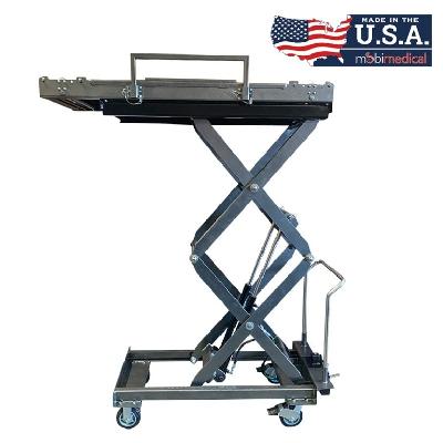 Manual Hydraulic Scissor Lift