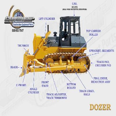 Bulldozer Parts