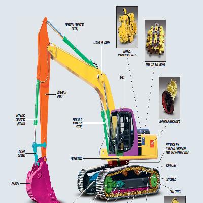 Excavator Gear Parts