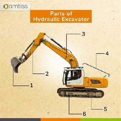 Excavator Parts