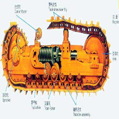 Undercarriage Parts