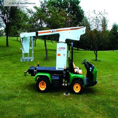 Telescopic Aerial Devices