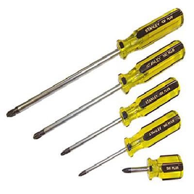 Screwdriver Bit Sets