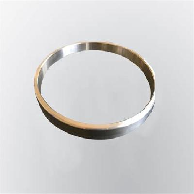 Shrinking Ring