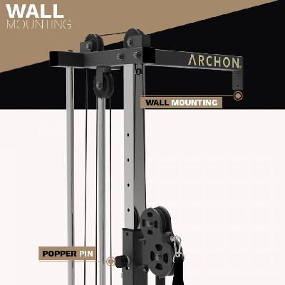 Wall mounted Cable cross over