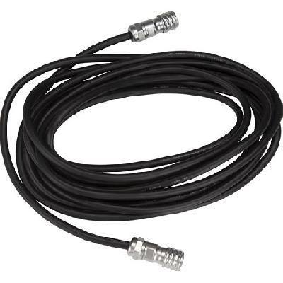 Head Cable
