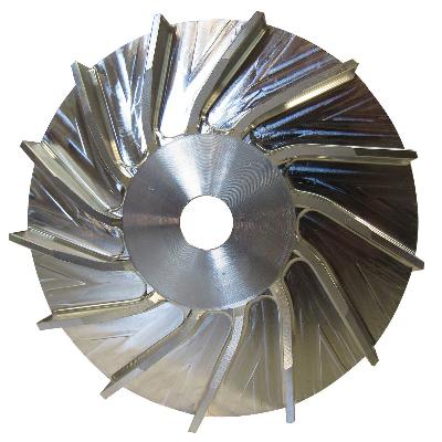 Alternator Pulley Fan