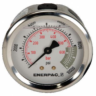 Tension Gauge