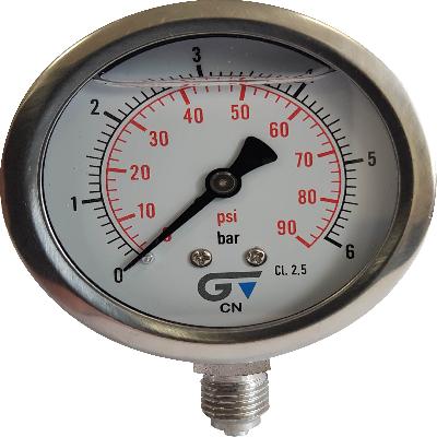 Pressure Gauges