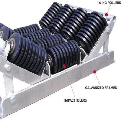 Conveyor Impact Roller