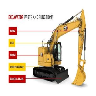 Excavator Parts