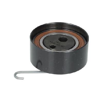 Groove Pulley