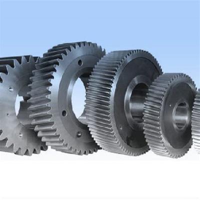 Helical Gears