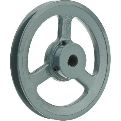 Groove Pulley