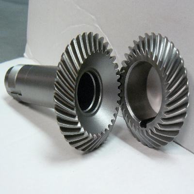 Helical Gears