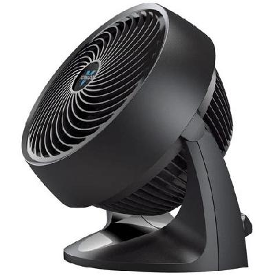 Air Circulation Fans