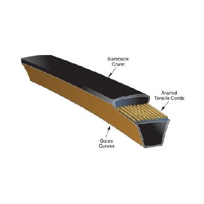 Narrow Section V-Belts