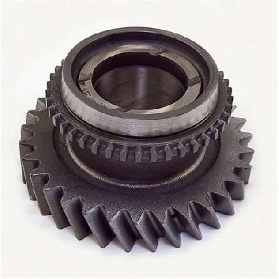 Idler Gears