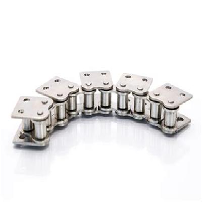 Standard Attachment Chain