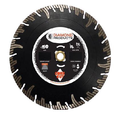 High Speed Blade