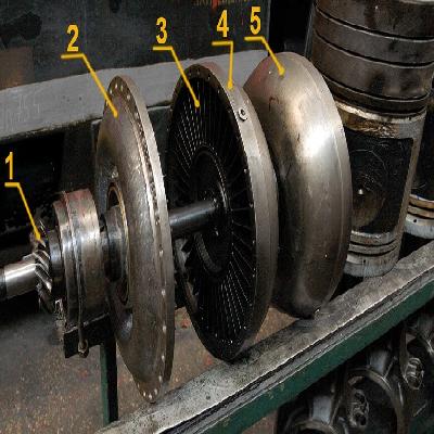 Fluid Coupling
