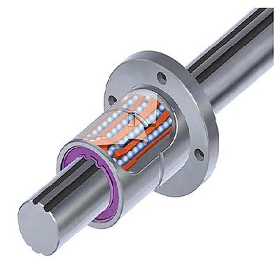 Ball Spline