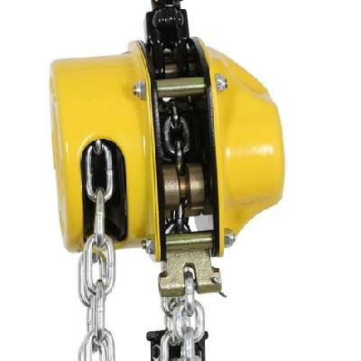 Lifting Finger Pulleys