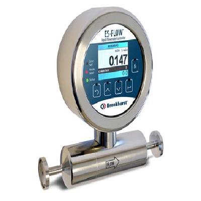 Ultrasonic Flow Meters