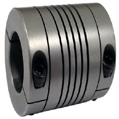 Beam Couplings
