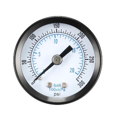 Pressure Gauges