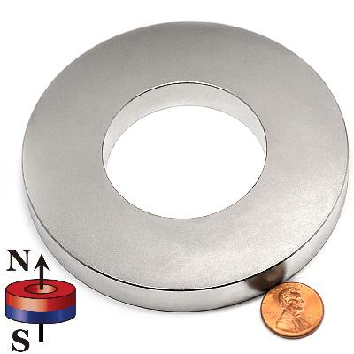 Ring Magnet