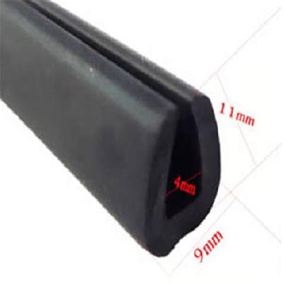 Crusher screen Rubber Beading