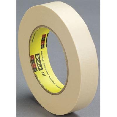 Masking Tapes