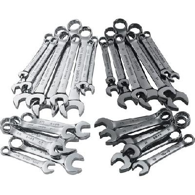 Wrenches