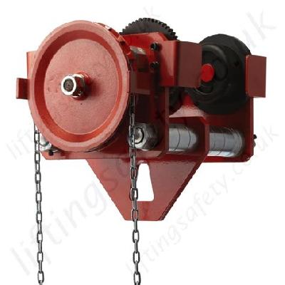 Gear Trolley