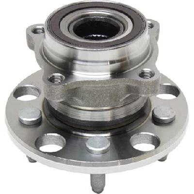 F Types Unit Bearings